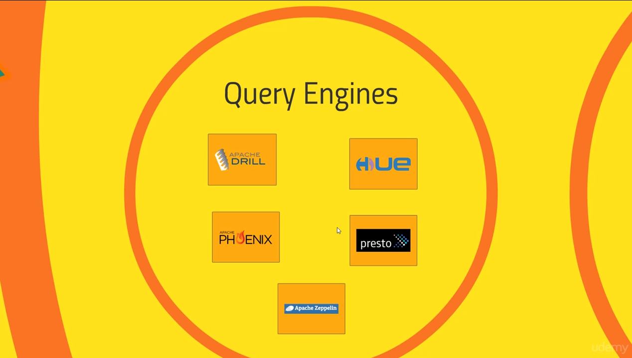 Hadoop query engines